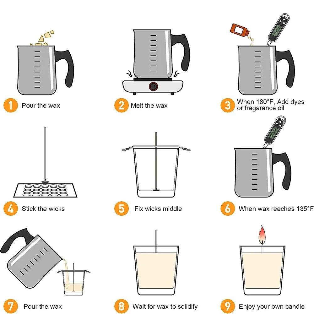 ชุดทำเทียน DIY Glintmos พร้อมแ - Candle Making Supplies Usa บทวิจารณ์และราคา